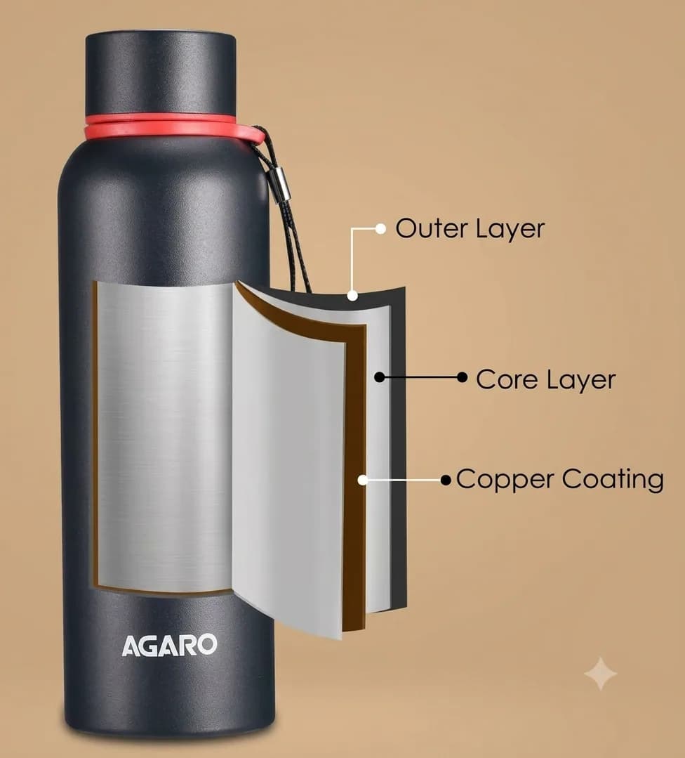 Stainless Steel Vacuum Flask